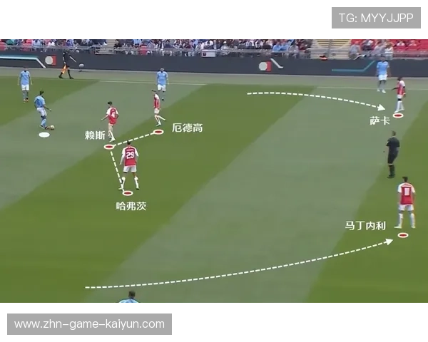 阿森纳右路的连线配合成为取胜关键